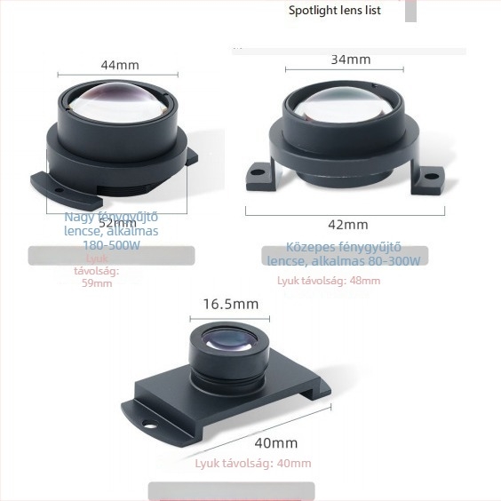 Reklámvetítéshez, színpadvilágításhoz és éjszakai horgász lámpákhoz használható kondenzáló lencse készlet – Modell 7082, Crystal Glow Optics