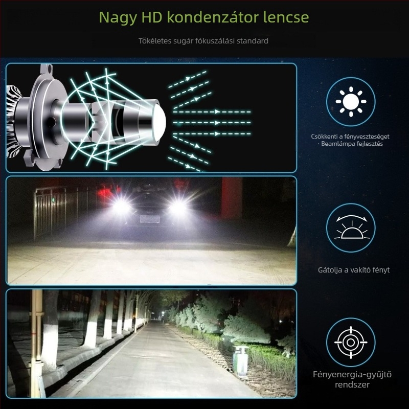 LED autófényszóró L40 lencsével, H4 kompatibilis, 33W 12V, IP68, 5000-8000 lm