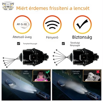 Autó LED lencse, 2,5 hüvelyk, dupla lámpa pohárban, bi-optikus lencse, rövid verzió, 70W