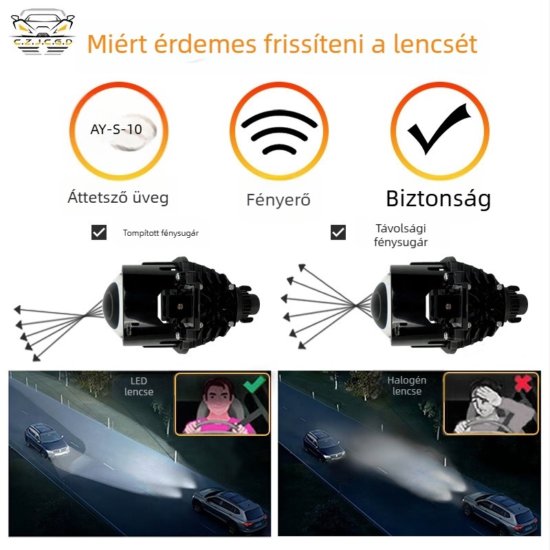 Autó LED lencse, 2,5 hüvelyk, dupla lámpa pohárban, bi-optikus lencse, rövid verzió, 70W
