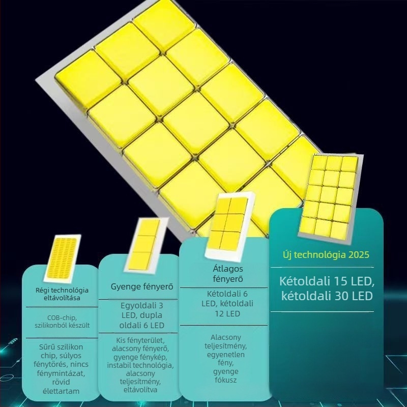 LED autófényszóró U-alakú csővel - 90W, 12-36V, 6000LM, IP68, Modell U1