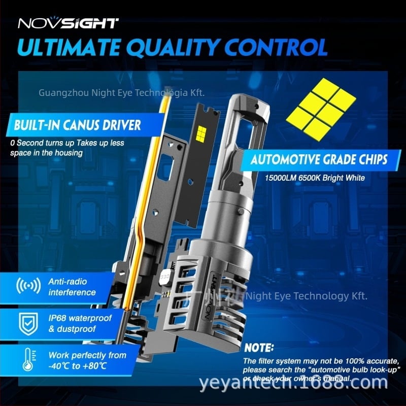 NovSight H7 LED autófényszóró ventilátorral (90W/pár, DC9-32V, 18000 lm/pár, IP68)
