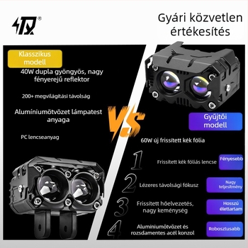 Motorkerékpár-reflektorok és LED első lámpák kettős lencsével, külső szerelés, nagy teljesítményű első világítás