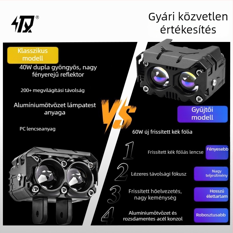 Motorkerékpár-reflektorok és LED első lámpák kettős lencsével, külső szerelés, nagy teljesítményű első világítás