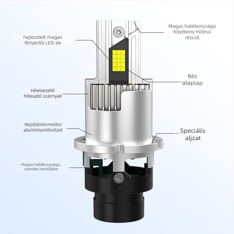 LED fényszórók D2S/R és D4S/R-hez — 80W, 12V, 8000 lm, IP68, 50000 h