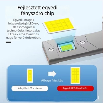 Autó LED fényszóró 50W, 12V, 8000 lm, IP67, 10000 óra
