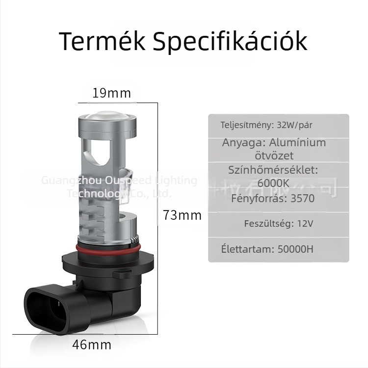 Lencseszerű LED fényszóróizzó H11, 9005 és 9006 (HB3/HB4) – Plug-In, 12V, 25W