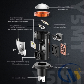H4 lézer lencsés fényszóró integrált magas/alacsony fényerővel, LED 55W, 12V, 5000–5500 lm, IP65, alumínium ház, 50 000 órás élettartam