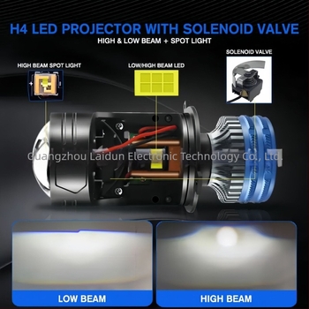 Laidun M01Y H4 LED fényszóró kettős lencsével és fisheye-objektívvel, motorral, 75W, magas és alacsony fényerő