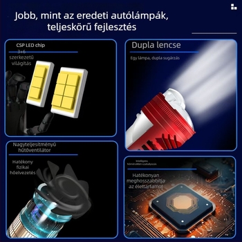 Autók és motorkerékpárok számára készült LED lencsés fényszórók – 35W, 12V, IP68, 5000-65000 lm, P10s lencse