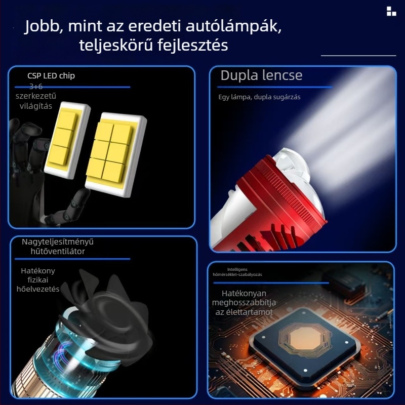 Autók és motorkerékpárok számára készült LED lencsés fényszórók – 35W, 12V, IP68, 5000-65000 lm, P10s lencse