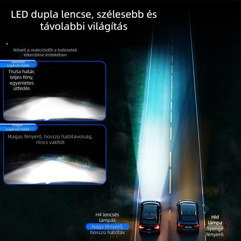 Autók és motorkerékpárok számára készült LED lencsés fényszórók – 35W, 12V, IP68, 5000-65000 lm, P10s lencse