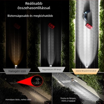 LED lézeres fényszórók autókhoz lencsével, egybeépített magas- és alacsony fénysugárral, 12V, 200W, H4 univerzális