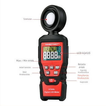 HABOTEST HT620L Digitális világosságmérő, nagy pontosságú fotometriai mérőműszer, 3×1.5V AAA elemekkel