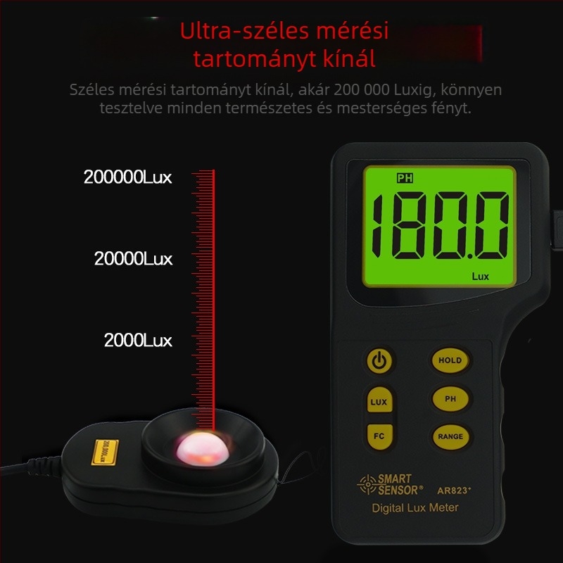 Xima AR823+ szétválasztott típusú, nagy pontosságú fotométer a fényerő méréséhez Smart Sensor