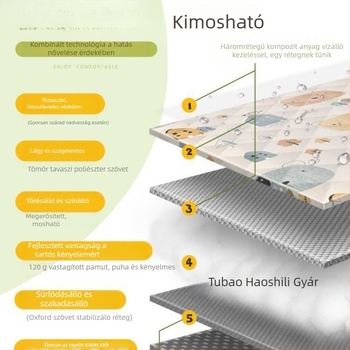 Flanel felületű piknik matrac, vízálló kültéri kemping matrac, extra vastag és hordozható csoportos használatra