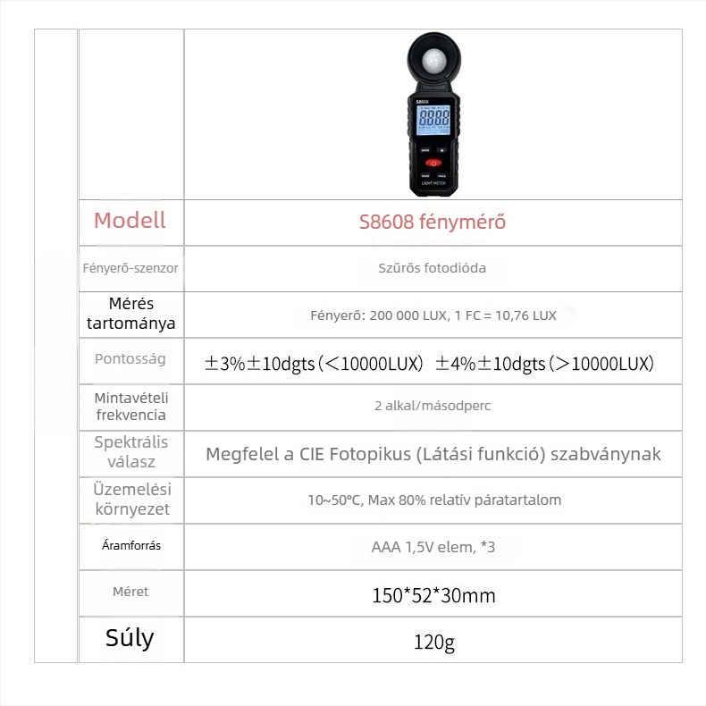S8608 Fényerősségmérő fotométer, Tápellátás: Szakasz 3.7, Márka: Egyéb