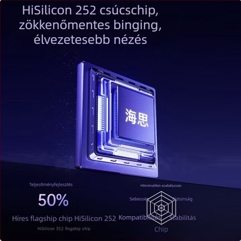 Konka otthoni projektor: 1080p, 3500 lm, vetítési méret 30–200 hüvelyk, 75W, 3C tanúsítvány 2022180903029470