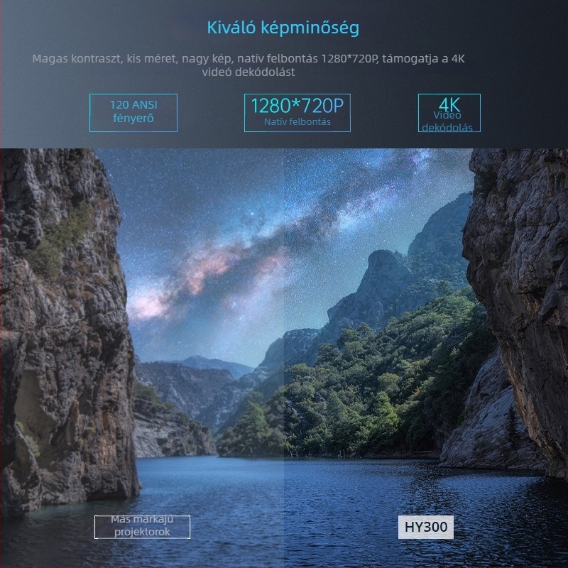 HY300/L011Pro hordozható otthoni projektor, felbontás 1280x720, fényerő 160 ANSI, automatikus élességállítás