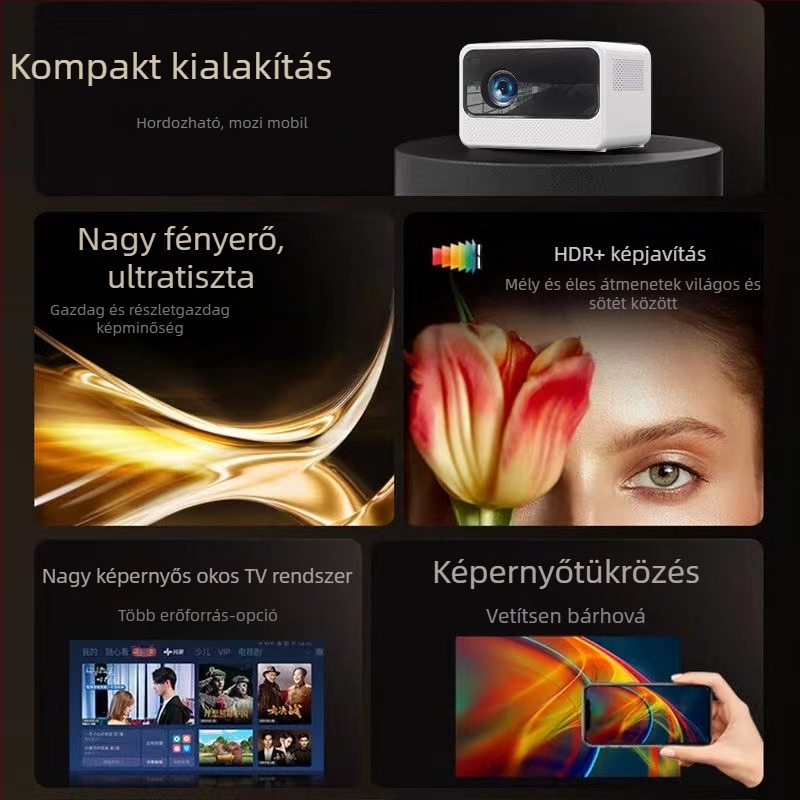 A8 HD projektor otthonra és irodába, 1080p, intelligens hangvezérlés, motoros élességállítás, otthoni mozi nagy képernyő