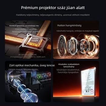 Skyworth 1080p hordozható otthoni projektor, 3000 lumen fényerő, 70W teljesítmény