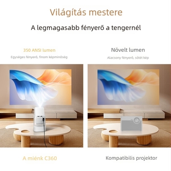 Otthoni projektor 350 ANSI fényerővel, 1280x720 felbontással és 50W teljesítménnyel