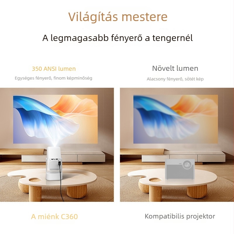 Otthoni projektor 350 ANSI fényerővel, 1280x720 felbontással és 50W teljesítménnyel