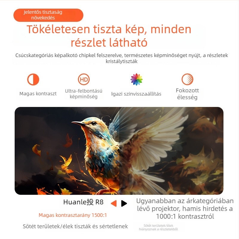 Hordozható projektor — 1080p (1920x1080), 5000 lm, 80W, 3C tanúsítvány, Energiahatékonysági osztály I