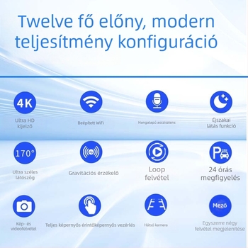 4K hátsó tükrös DVR négylencsés felépítésével, 360° ADAS, BSD, parkolási monitorozás, Wi-Fi és okos alkalmazás