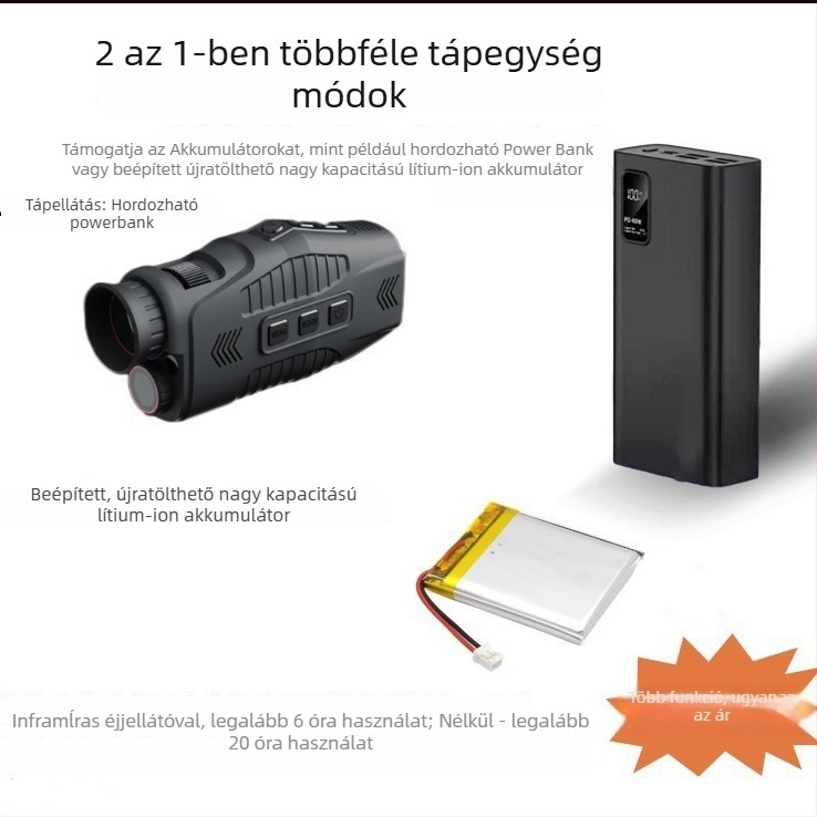R11 infravörös éjjellátó készülék lézeres pozicionálással, újratölthető digitális távcső