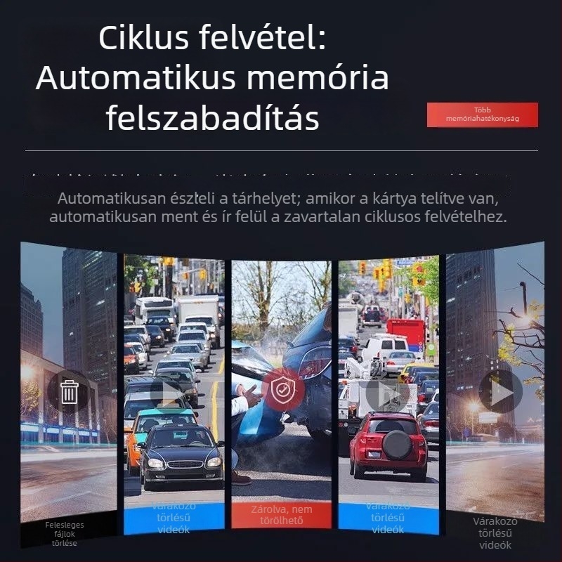 Patriot 2025 4K autós dashcam elöl-hátul, 5,5 hüvelykes érintőképernyő, 9MP