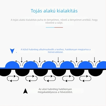 Kültéri nedvességálló kemping matrac, összecsukható, XPE hab, DY-2 modell, 1–2 személynek, csúszásmentes és nedvességálló
