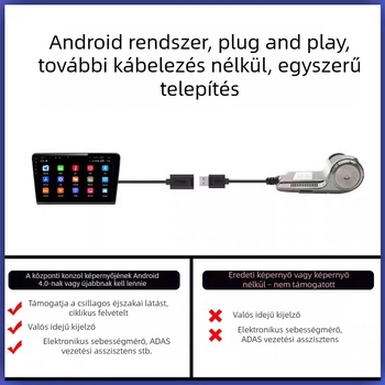 1080P HD autós DVR Android navigációval és USB-vel