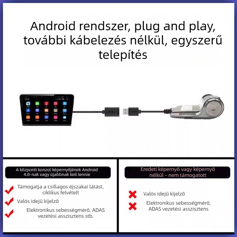 1080P HD autós DVR Android navigációval és USB-vel
