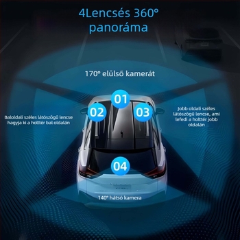 Új 5K négycsatornás autós DVR 360° elő- és belső panoráma, széles látószögű objektív