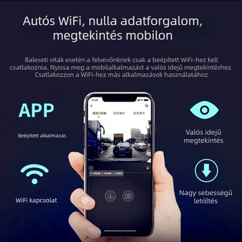 BMW sorozat autóba szánt 4K elől és hátul, vezeték nélküli telepítésű dash cam