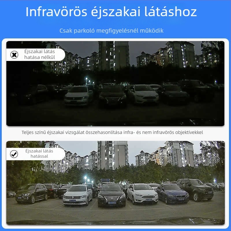 Honda Shadow rejtett fedélzeti kamera, vezeték nélküli 4K Ultra HD, első és hátsó duál felvétel, 170°-os széles látószög, F1.8 objektív, éjszakai látás