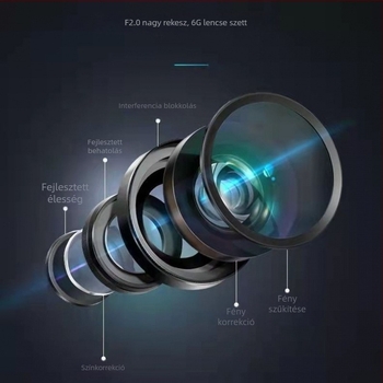 Visszapillantó tükör DVR-rel – előre és hátra kettős felvétel, 1080p, 100° látószög, éjszakai látás, parkolási felügyelet