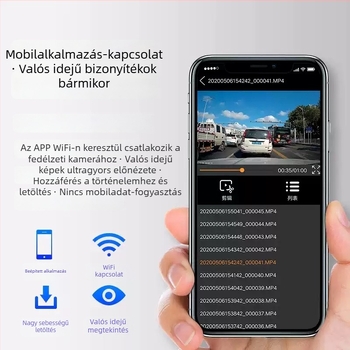 Honda dedikált dash-kamera Accord, Inspire, CR-V, HR-V, Civic modellekhez – 4K Ultra HD, elől és hátul kettős felvétel