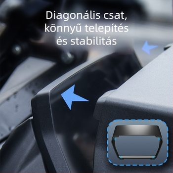 Motorkerékpár műszerfal napvédő burkolat, dekoratív védőfedél