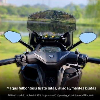 Jin qilong NMAX155 polikarbonát szélvédő – biztonság