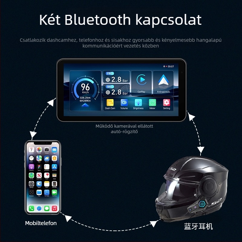 Bluetooth sisak fejhallgató – Bluetooth 5.0, 10 m hatótáv, sztereó kétoldali hangzás, 50 h üzemidő, hívások, hangvezérlés és zenei támogatás