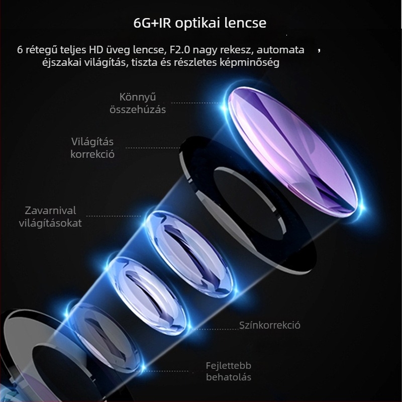 Maxto M3 sisak Bluetooth fülhallgató: interkom 6 személynek, 1000 m hatótáv, 360° forgás, Bluetooth 5.0, üzemidő 36 óra