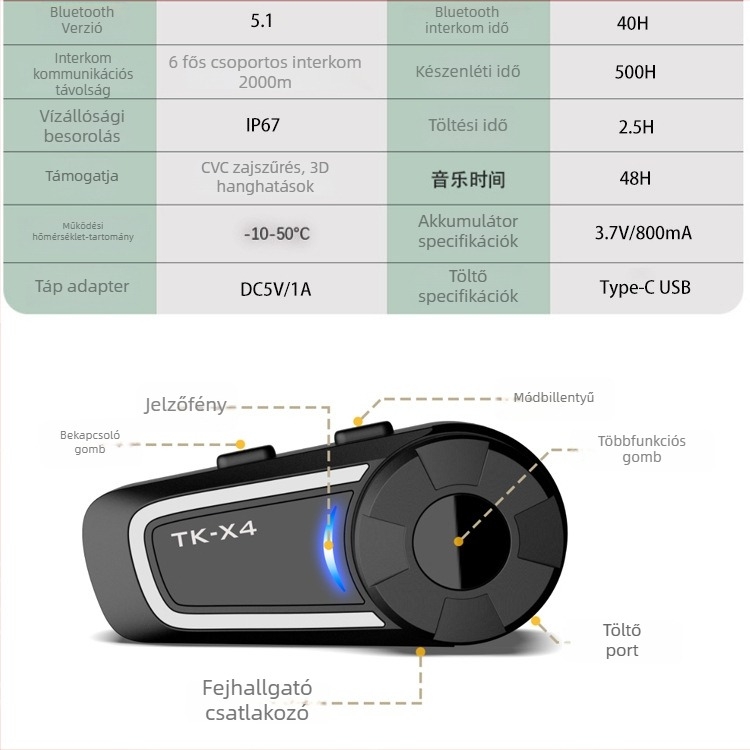 Kerékpár sisak Bluetooth interkom 6 fős csoport számára, Bluetooth 5.1, 1000 m hatótáv, 3D sztereó hang, víz- és porálló