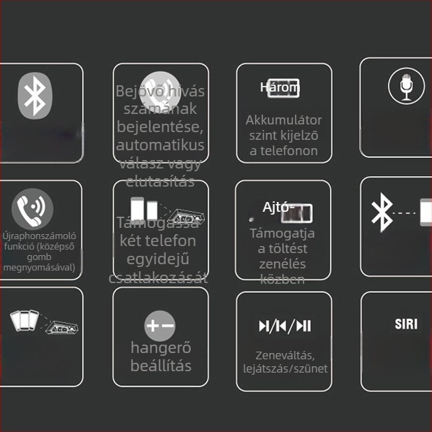 Motoros sisak Bluetooth headset 5.0, IPX5 vízálló, 8+ órás üzemidő, 10 m hatótávolság, binaurális sztereó