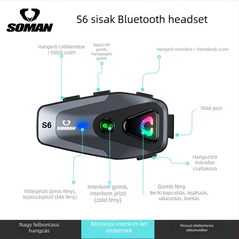 SOMAN Bluetooth fejhallgató motorkerékpár sisakhoz — vízálló S6, 10 m hatótáv, 25 óra akkumulátor, Bluetooth 5.0, 3D sztereó hang