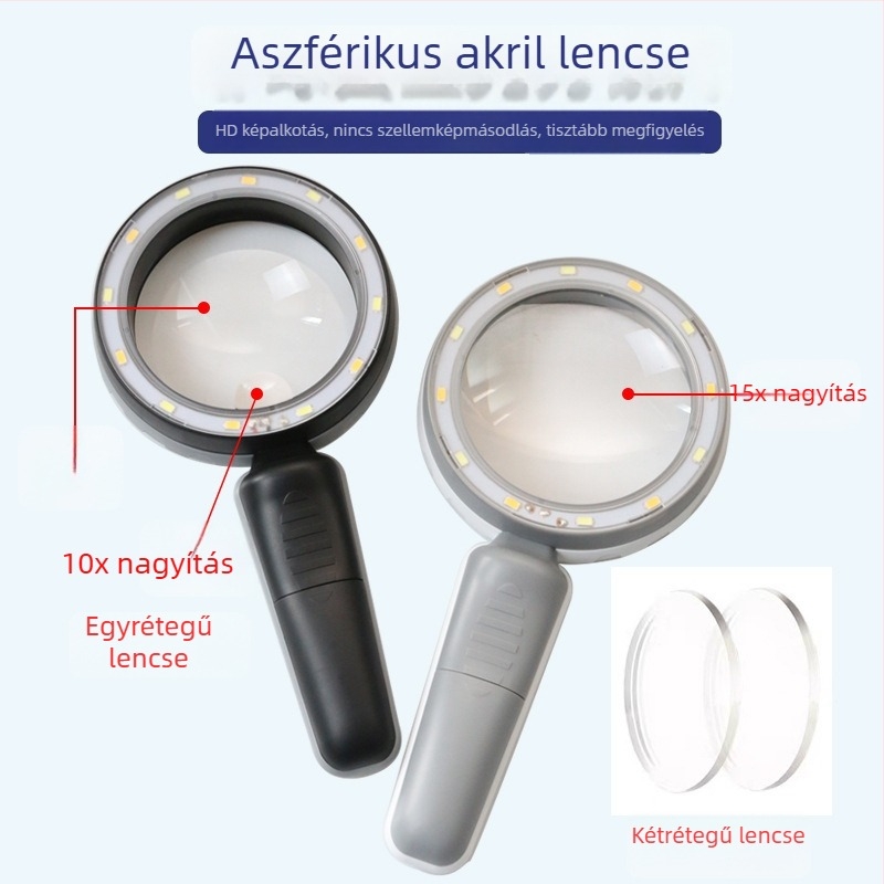 Xingte S111-90 sorozat, háromszínű, állítható 12 LED-es aszferikus optikai lencse, kézi, újratölthető nagyító