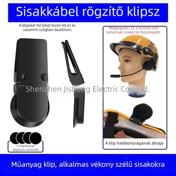 Sisakfejhallgató clip – vízálló, porálló, kétoldalú sztereó hang, testreszabható