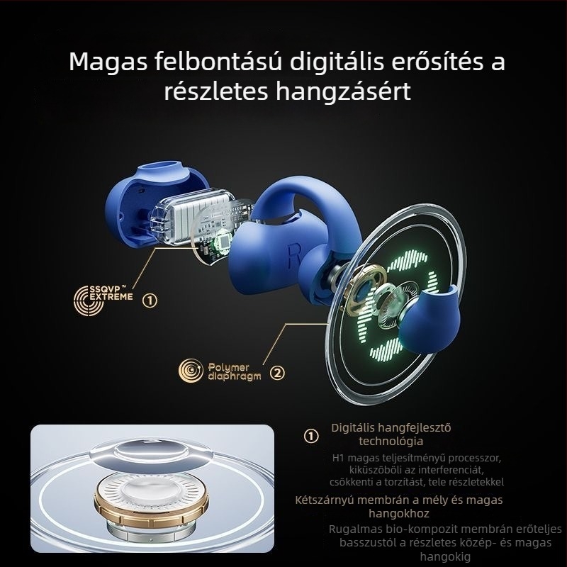 Sanag vezeték nélküli Bluetooth fülhallgató légvezetéses technológiával – fülcsipesz dizájn, IPX4, Bluetooth 5.3, 10 m hatótáv, 4–8 óra üzemidő