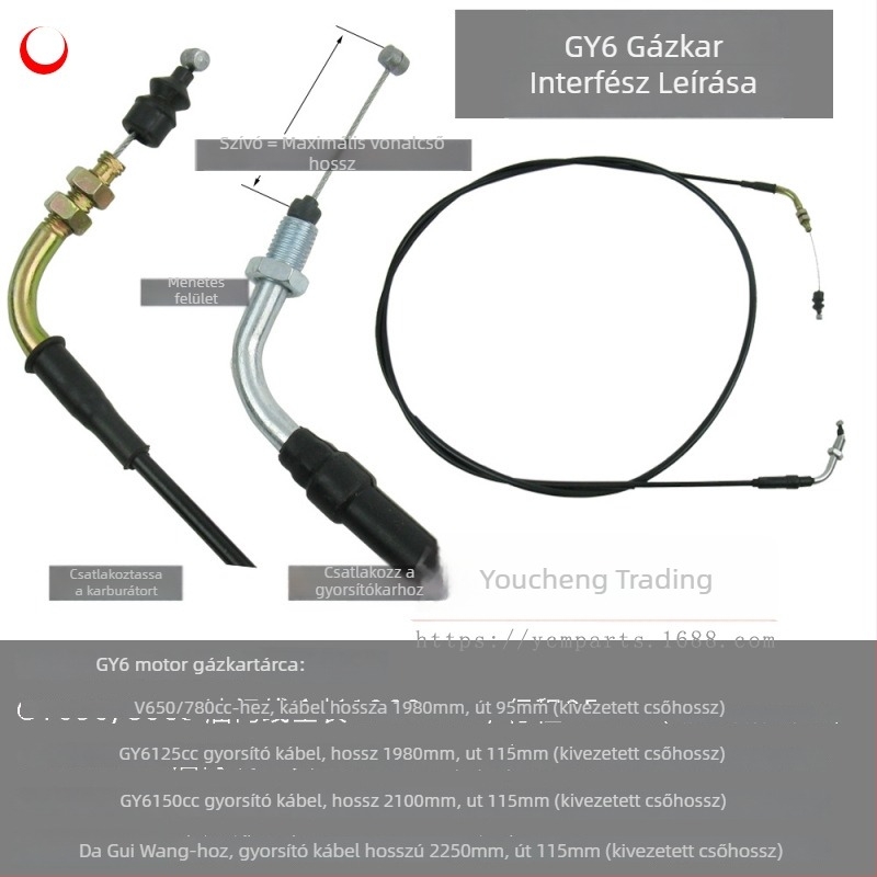 GY6 motor gázpedál-kábel robogóhoz, vasból, húzódrót stílus, You Cheng